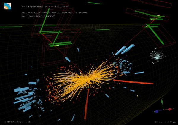 Higgs-bozon